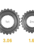 GM Performance Transmission 4L75E Supermatic Transmission